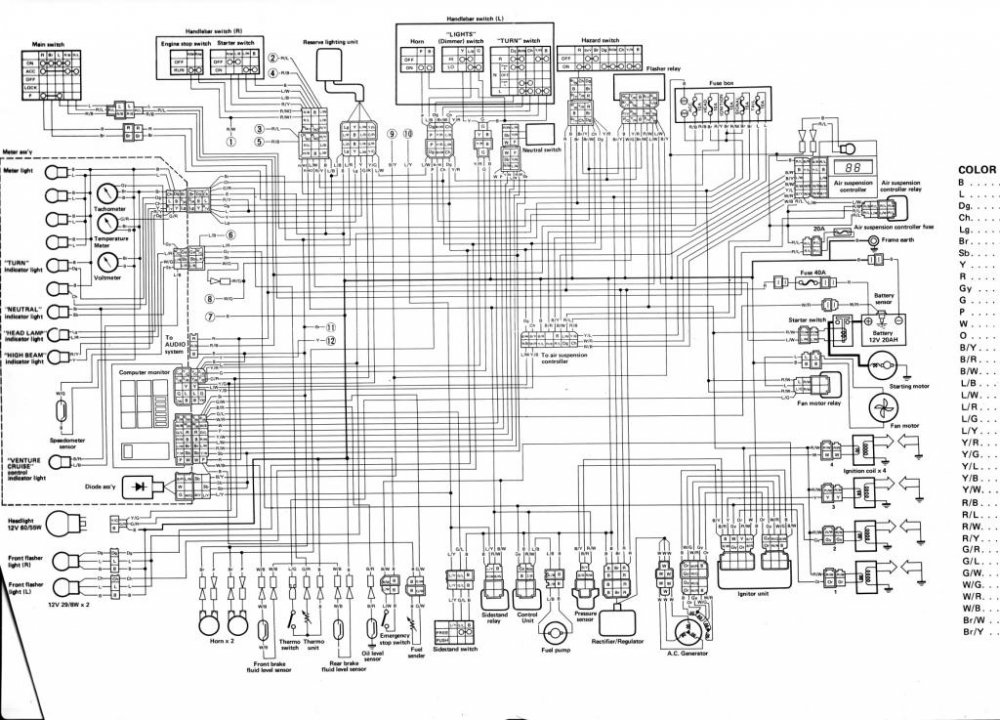 looking for a 83-85 Venturecruise Wiring Diagram - Venture and Venture ...